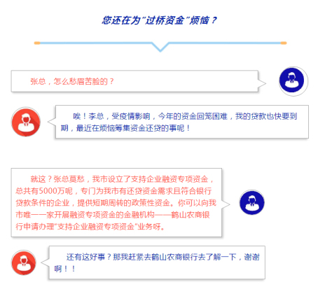 001  您還在為“過橋資金”煩惱？.jpg