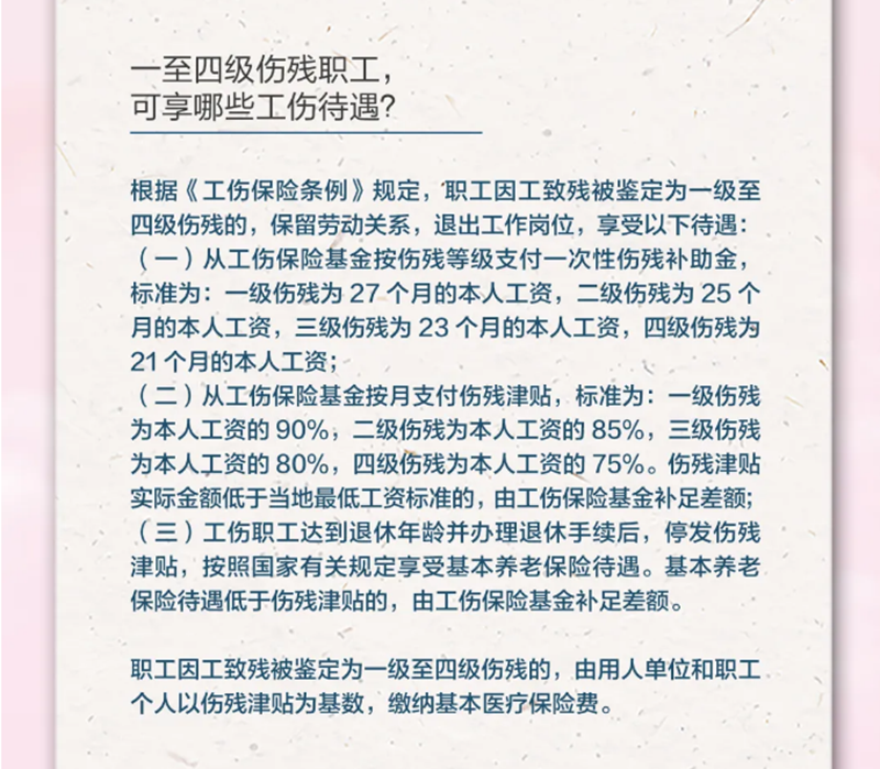 4.16一至四級傷殘職工，可享哪些工傷待遇？.png